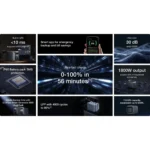 درگاه های USB-A و USB-C برای شارژ لپتاپ و موبایل
